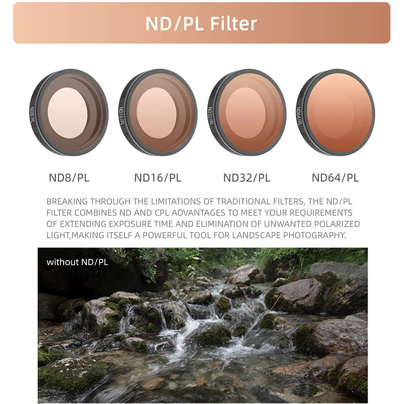 ND, UV & CPL Lens Filter Set for Insta360 Go Ultra