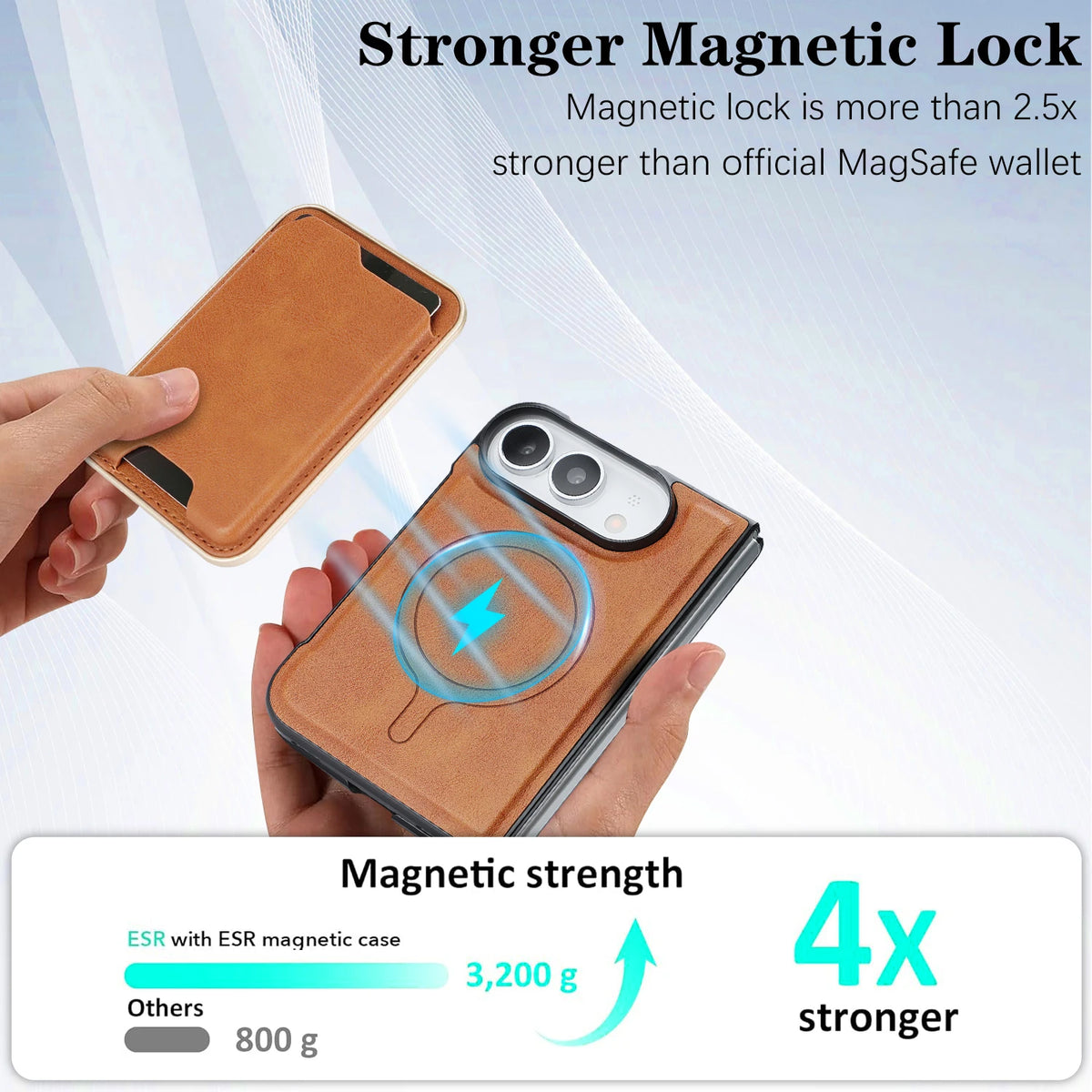 Shockproof Leather MagSafe Case with Detachable Card Holder for iPhone Duo
