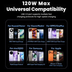 TOOCKI 150W PD Car Charger
