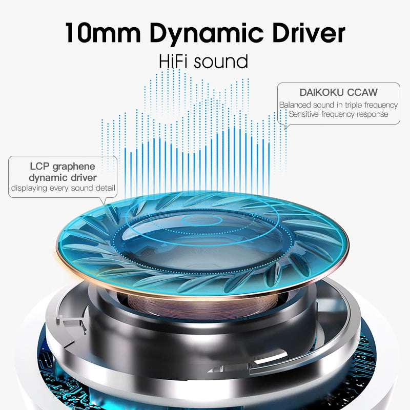 QCY HT05 40dB Active Noise Cancellation Earbuds