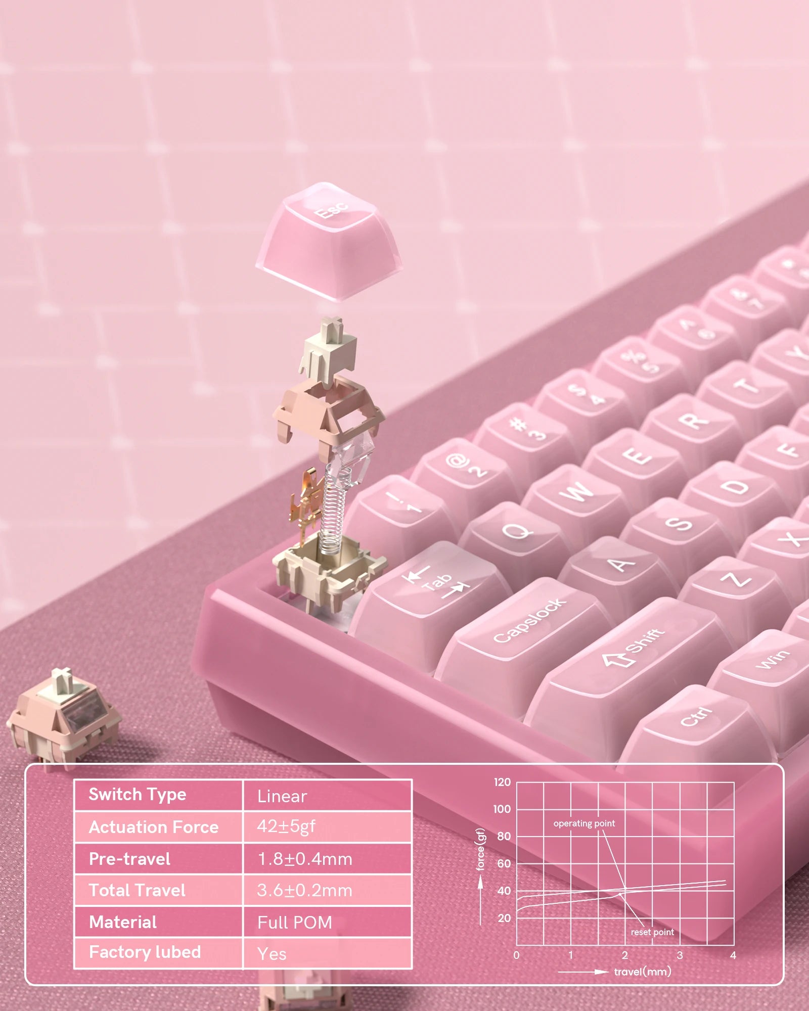 Womier VK66 PRO Gasket Mount RGB Gaming Keyboard