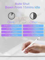 Stylus Pencil for iPad with Palm Rejection