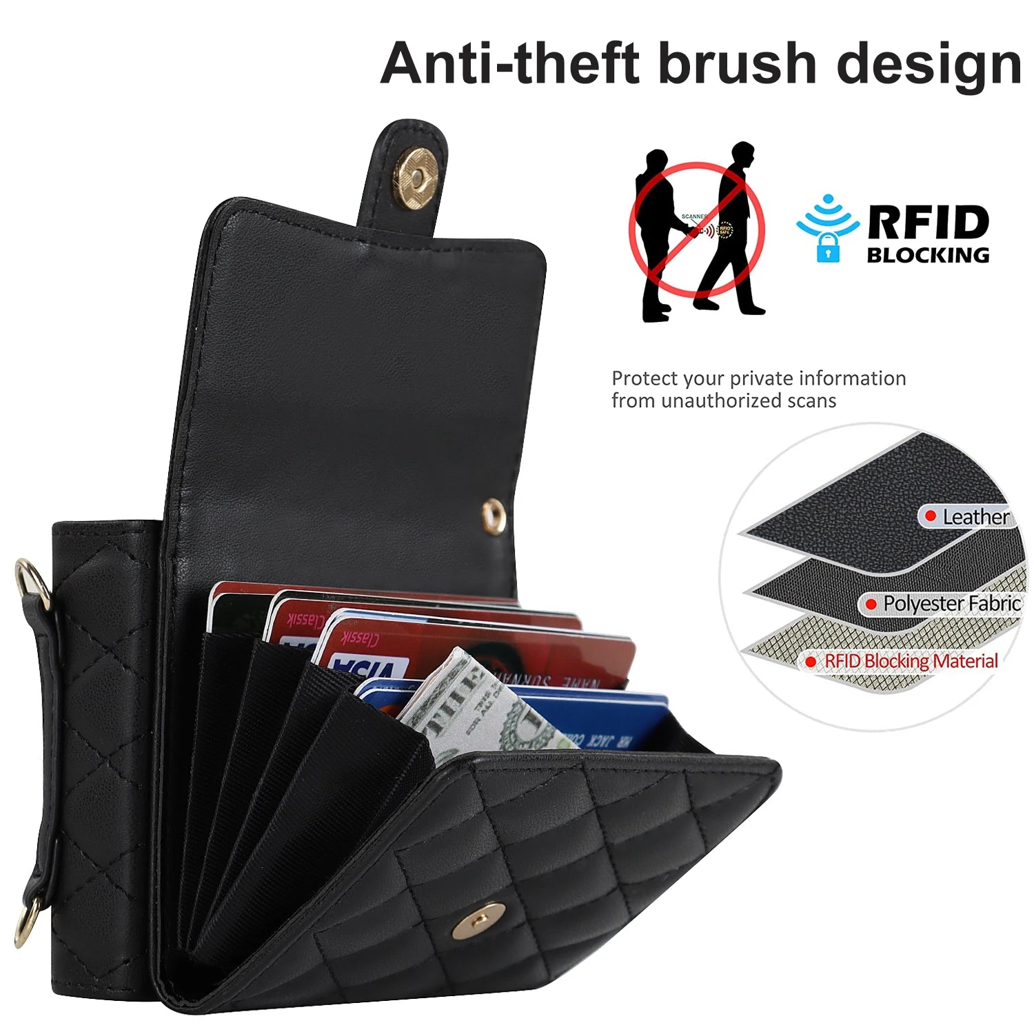 Crossbody PU Leather Phone Case with RFID Blocking & Card Slots for Samsung Galaxy Z Flip 7