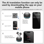 Lenovo TALIX TA12 AI Translator Wireless Earbuds