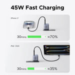 UGREEN 45W Compact GaN Charger