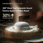 Sanag X17S Pro Portable Bluetooth Speaker