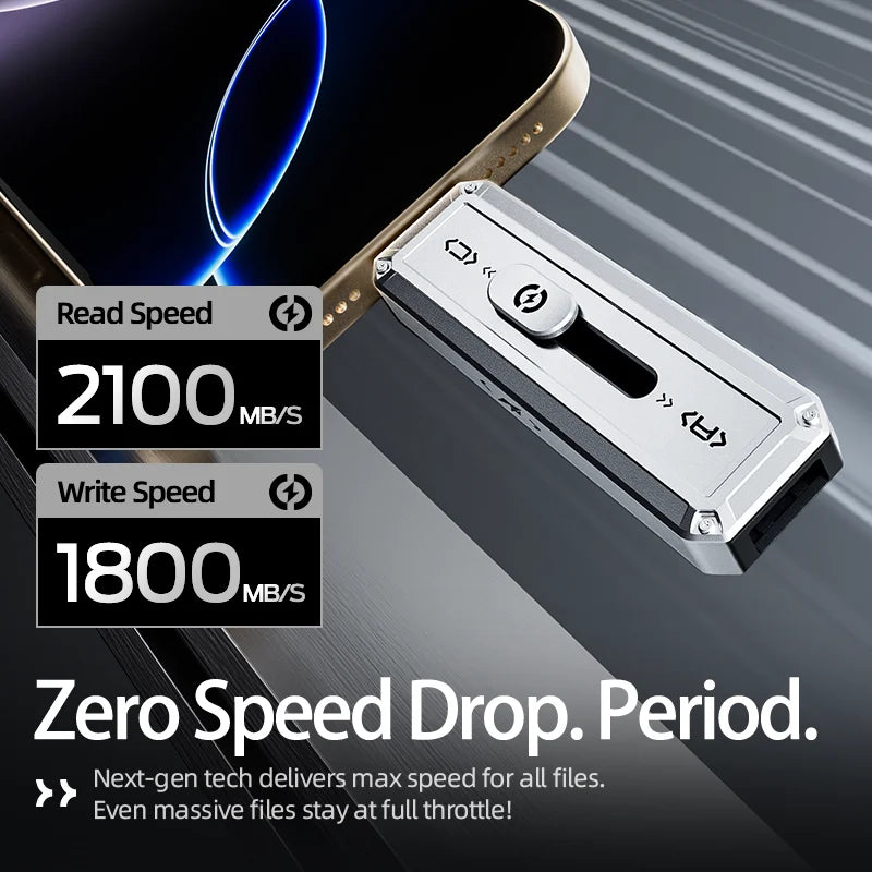 MOVESPEED SP20 USB 3.2 Gen 2 SSD Flash Drive