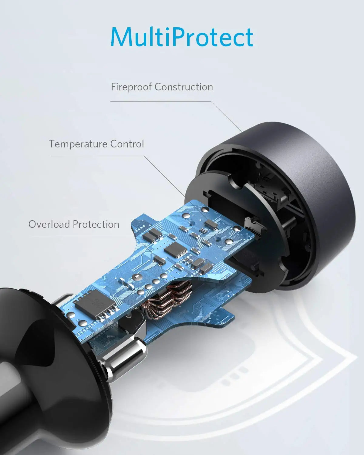 Anker PowerDrive III Duo Car Charger