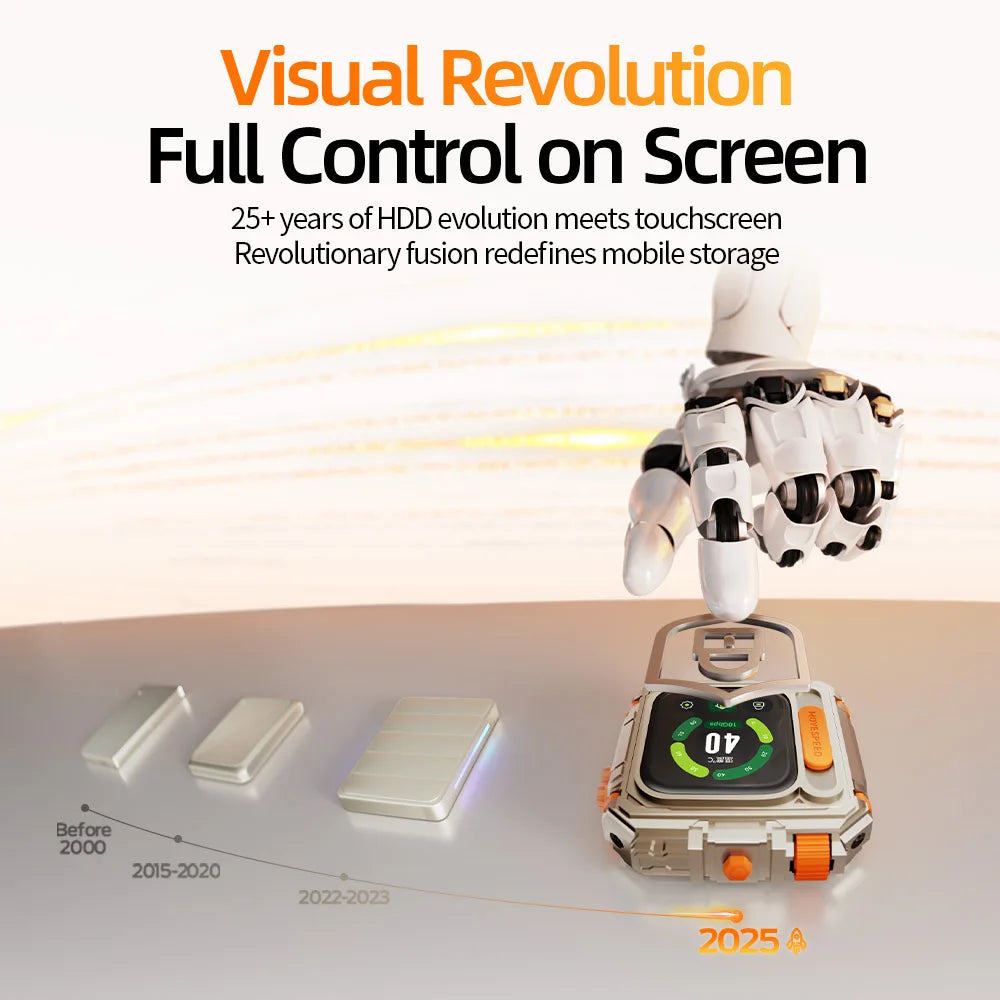 MOVESPEED GD10 1050MB/s External SSD with Touchscreen