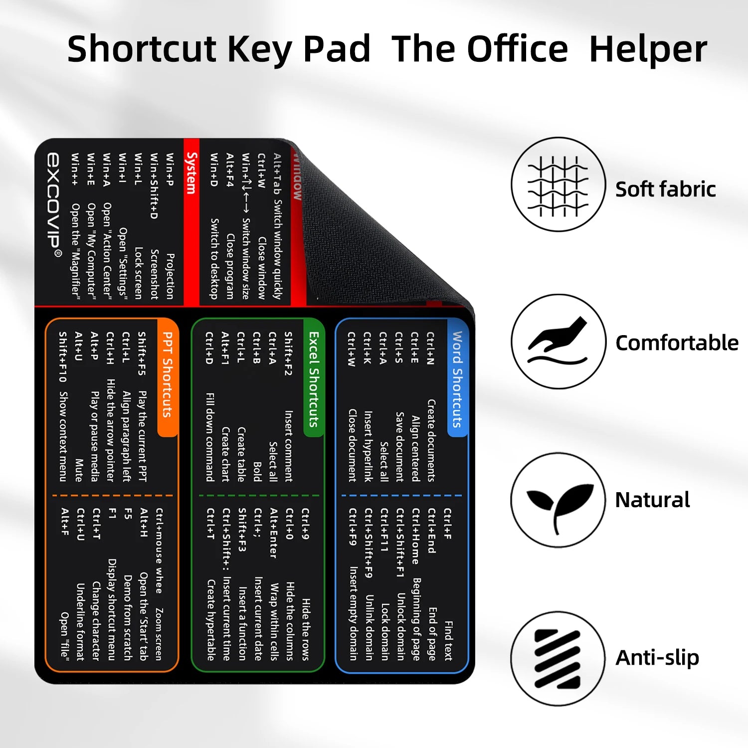 Non-Slip Microsoft Office Shortcut Mousepad
