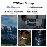 Acasis Thunderbolt-Compatible 6-in-1 USB-C Docking Station with 8K HDMI and SSD Enclosure