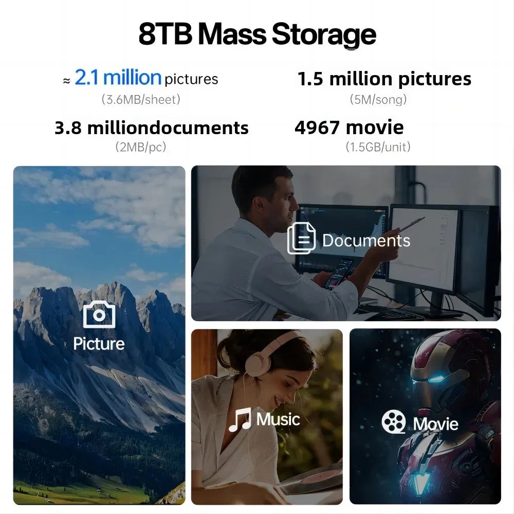 Acasis Thunderbolt-Compatible 6-in-1 USB-C Docking Station with 8K HDMI and SSD Enclosure