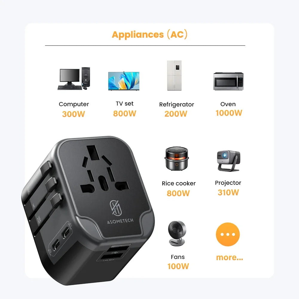 Asometech 4-Port GaN Travel Adapter