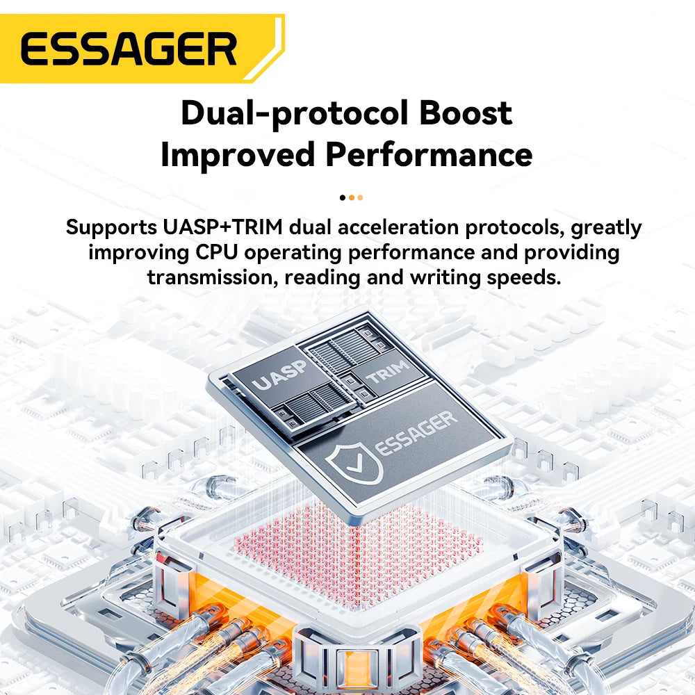 Essager 3.5