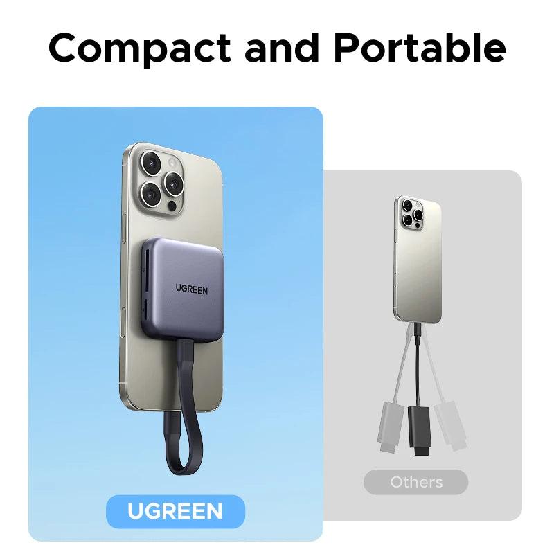 UGREEN Magnetic USB-C SD & Micro SD Card Reader