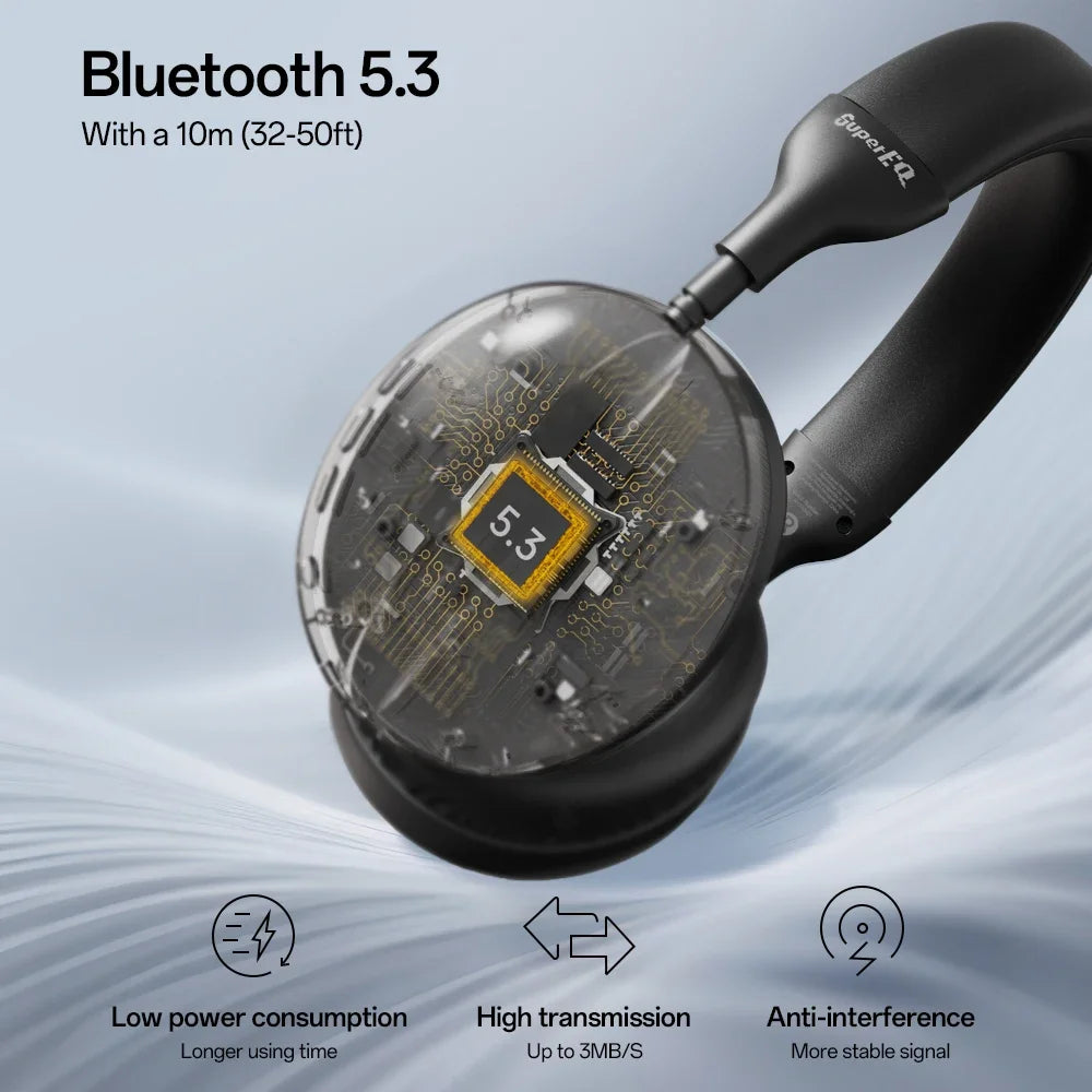 OneOdio SuperEQ S6001 Bluetooth Over-Ear Headphones
