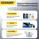 Essager 33W GaN Dual USB Type C Charger