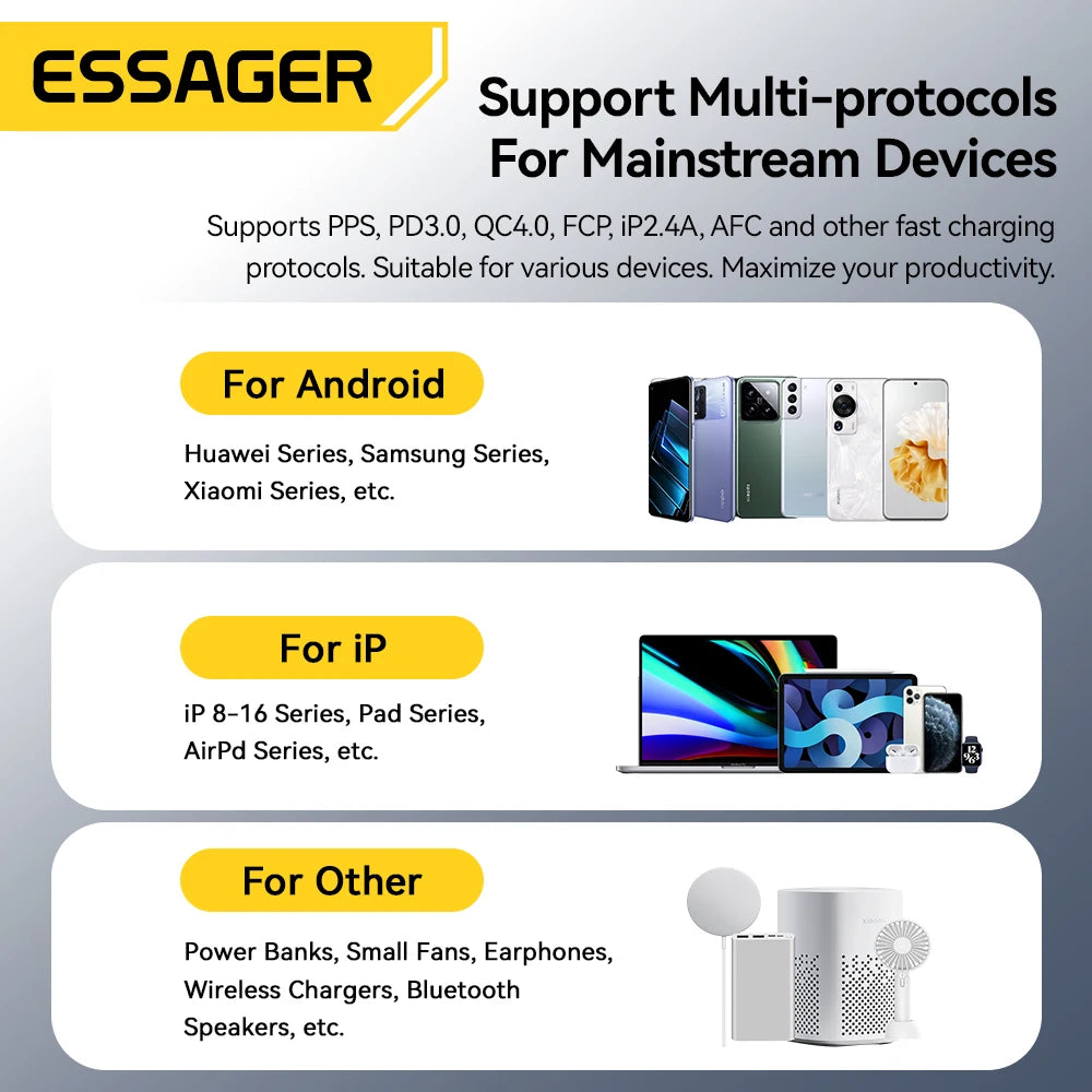 Essager 33W GaN Dual USB Type C Charger