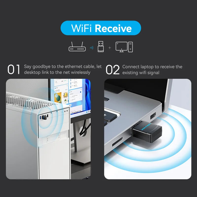 Vention Dual Band 2.4G/5GHz WiFi 5 USB Adapter Dongle