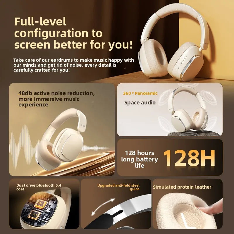 Acer OHR525 Bluetooth ANC Headset