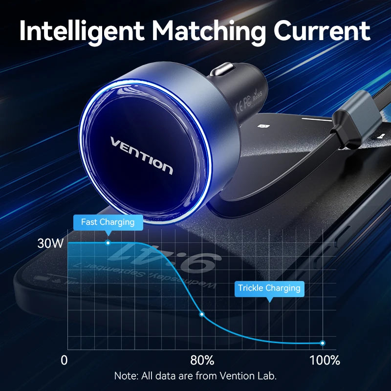 Vention 60W PD Fast Charging Retractable Car Chargerc