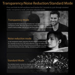 KZ Carol ANC True Wireless Earbuds