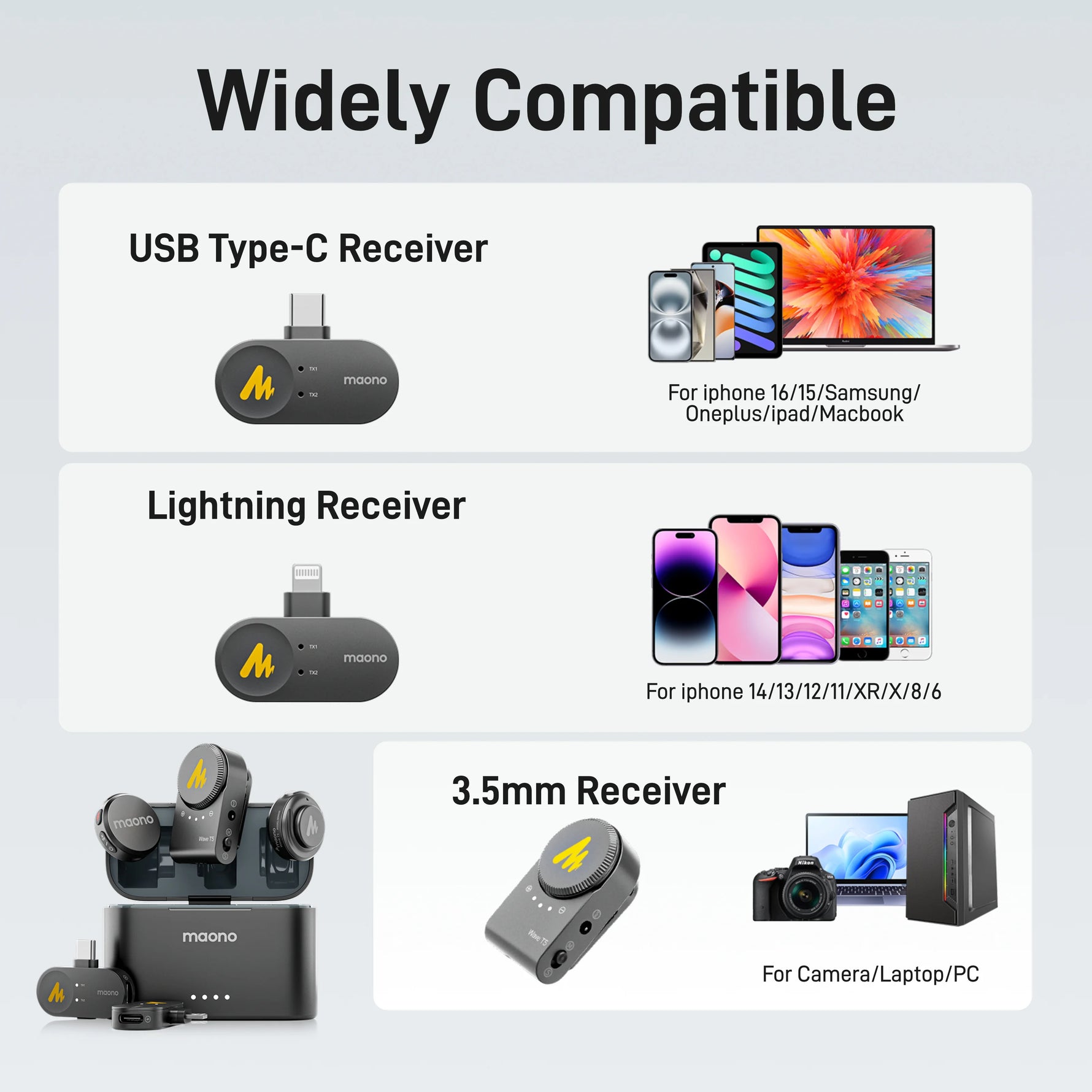 Maono Wave T5 Mini Wireless Lapel Microphone