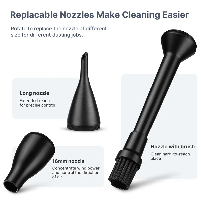 Ulanzi 100K RPM Electric Air Duster