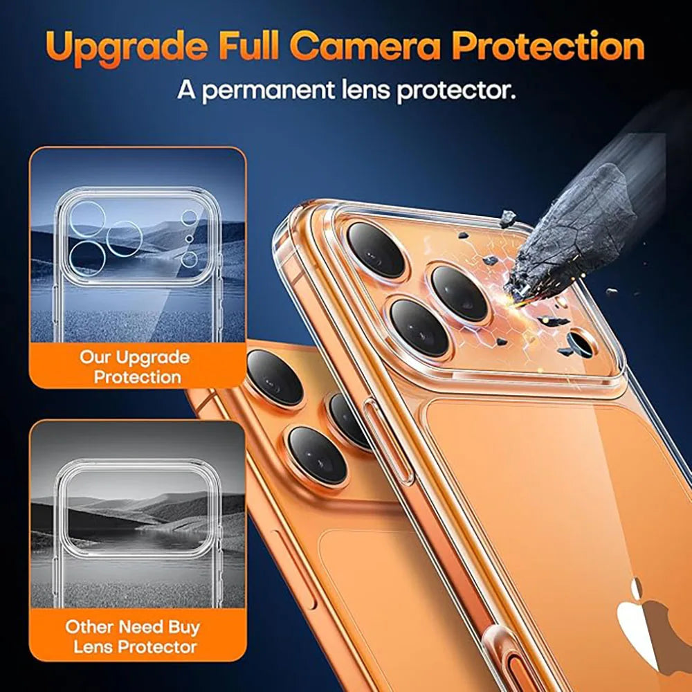iPhone 17 Series Clear TPU Case with Full Camera Lens Protection