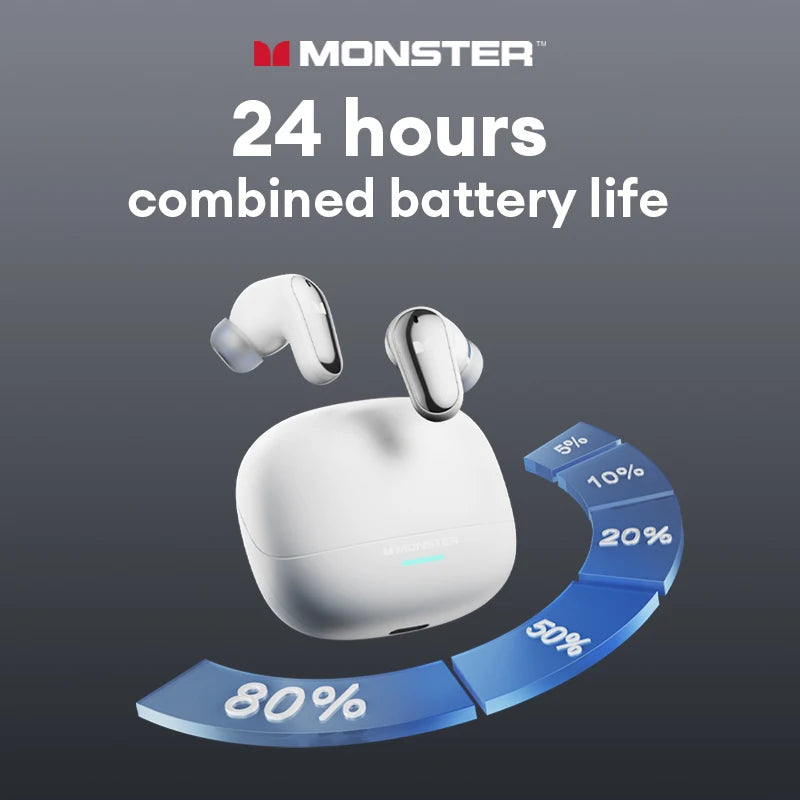 Monster Maxstar MQT52 Bluetooth 5.4 AI Translation Earbuds
