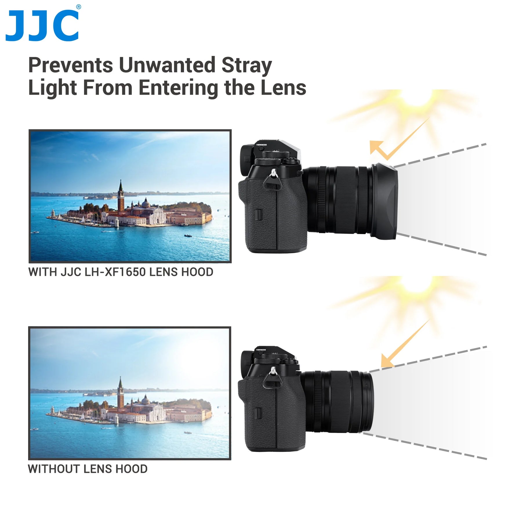 JJC Metal Lens Hood Square Cover with Lens Cap for Fujifilm XF 16-50mm f/2.8-4.8 R LM WR