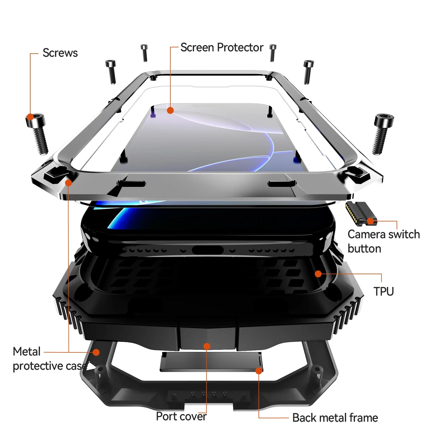 Military Grade 360 Protective Metal Case with Built-in Screen for iPhone 17 Series