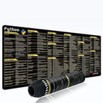 Linux Terminal Command Cheat Sheet Desk Mat