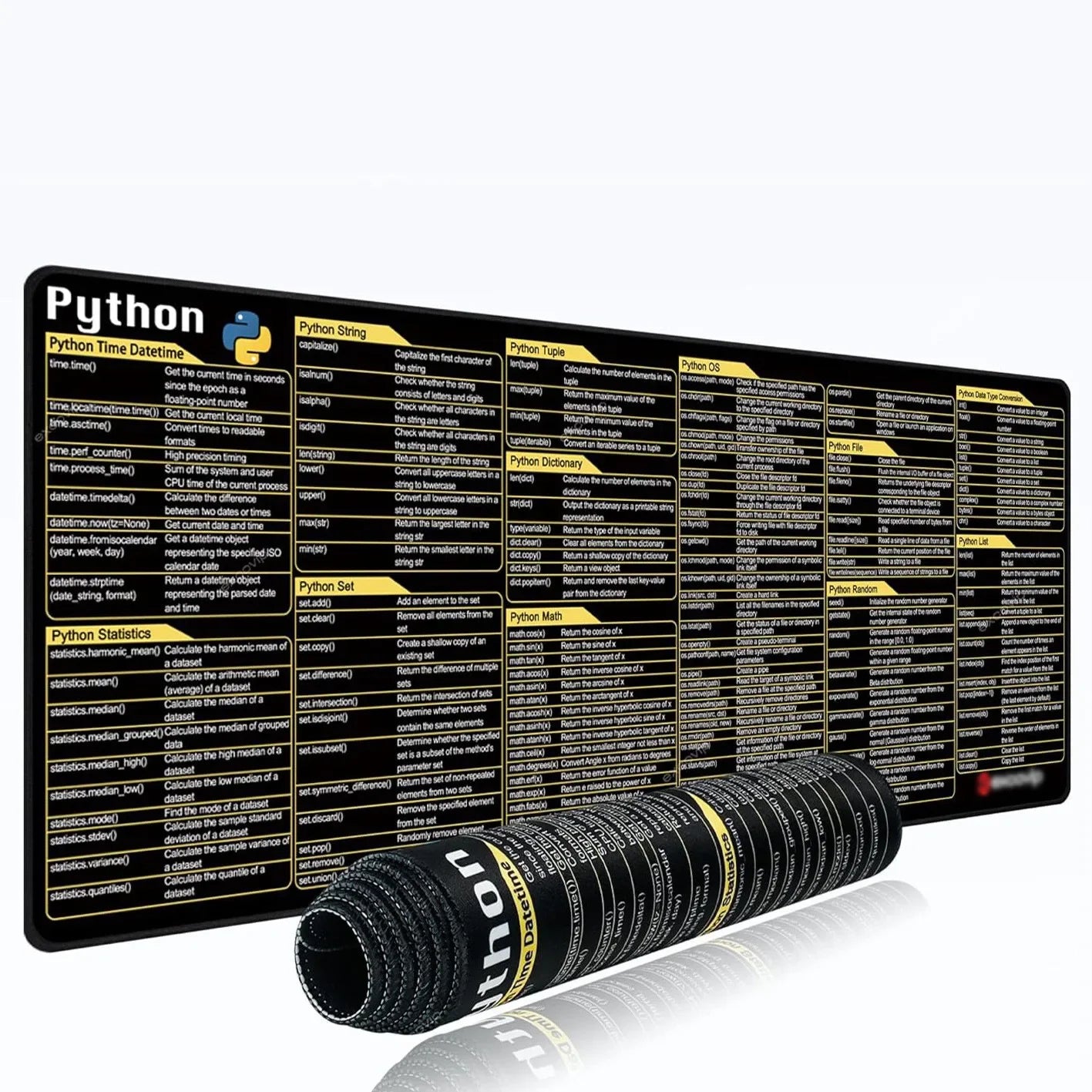 Linux Terminal Command Cheat Sheet Desk Mat