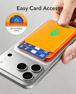 Magnetic Leather Stand Card Holder for iPhone