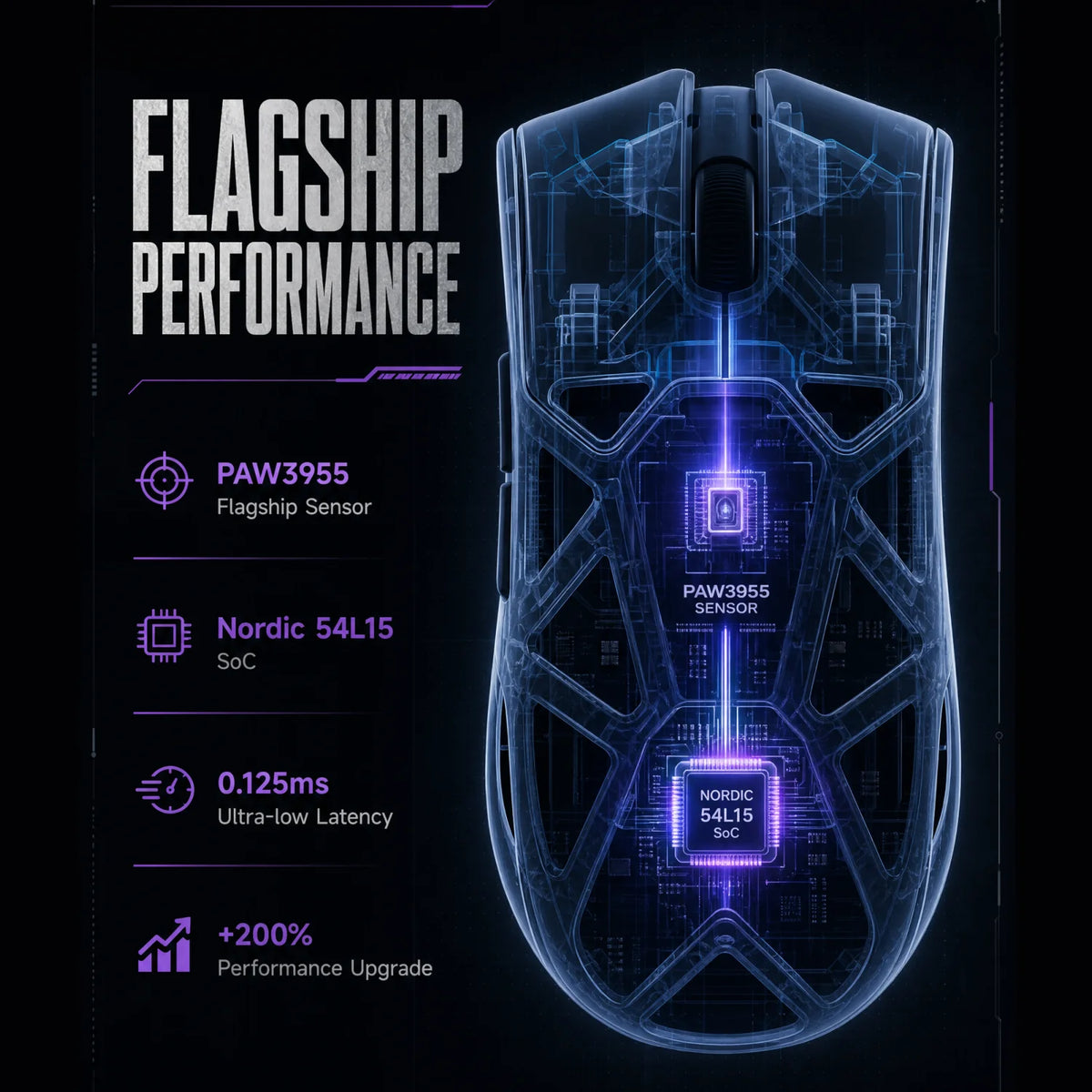 Akko Echo Master Ultra 8K Polling Wireless Gaming Mouse