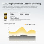 OneOdio Focus A6 ANC Bluetooth 6.0 Over-Ear Headphones