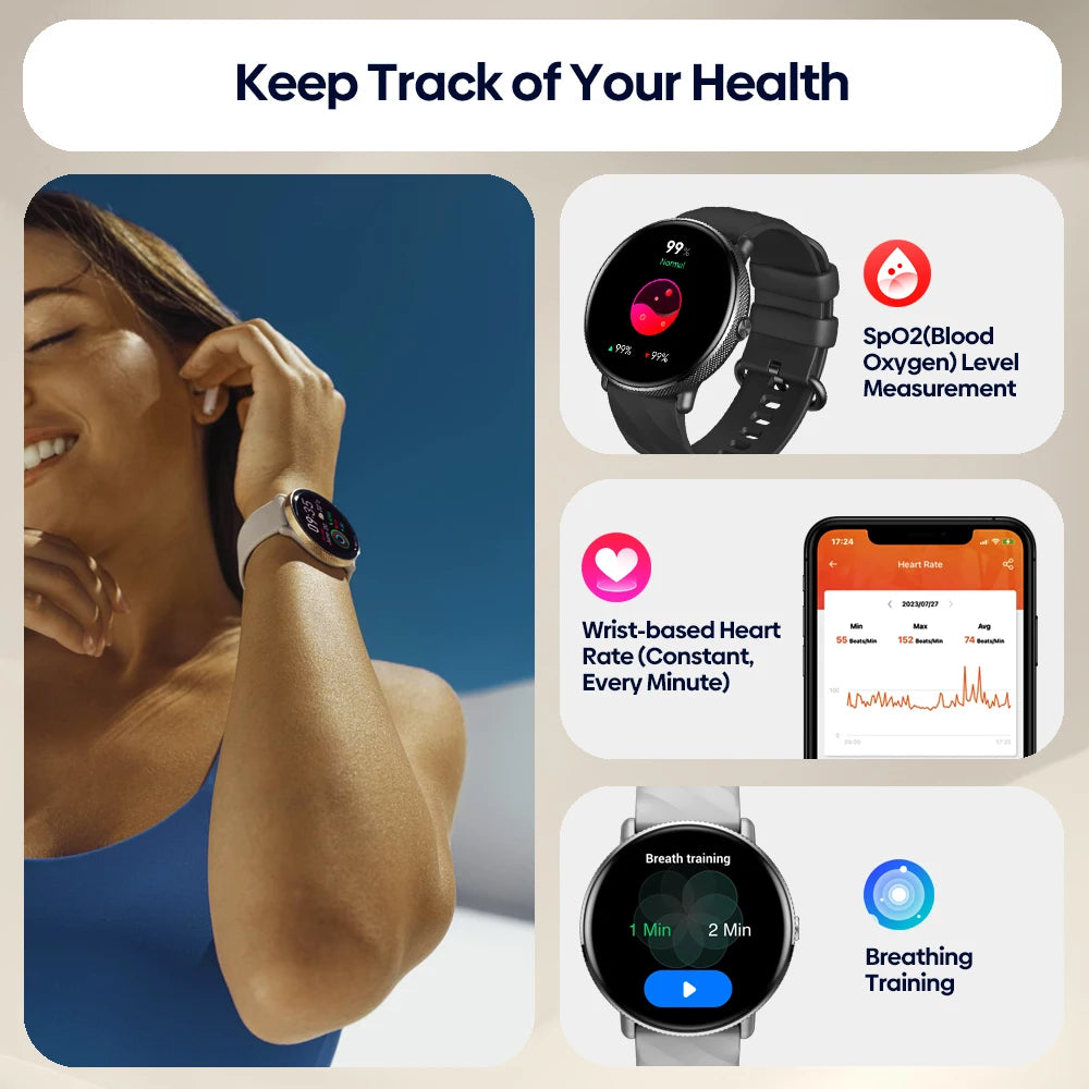 Zeblaze GTR 3 Pro Fitness & Wellness Smartwatch