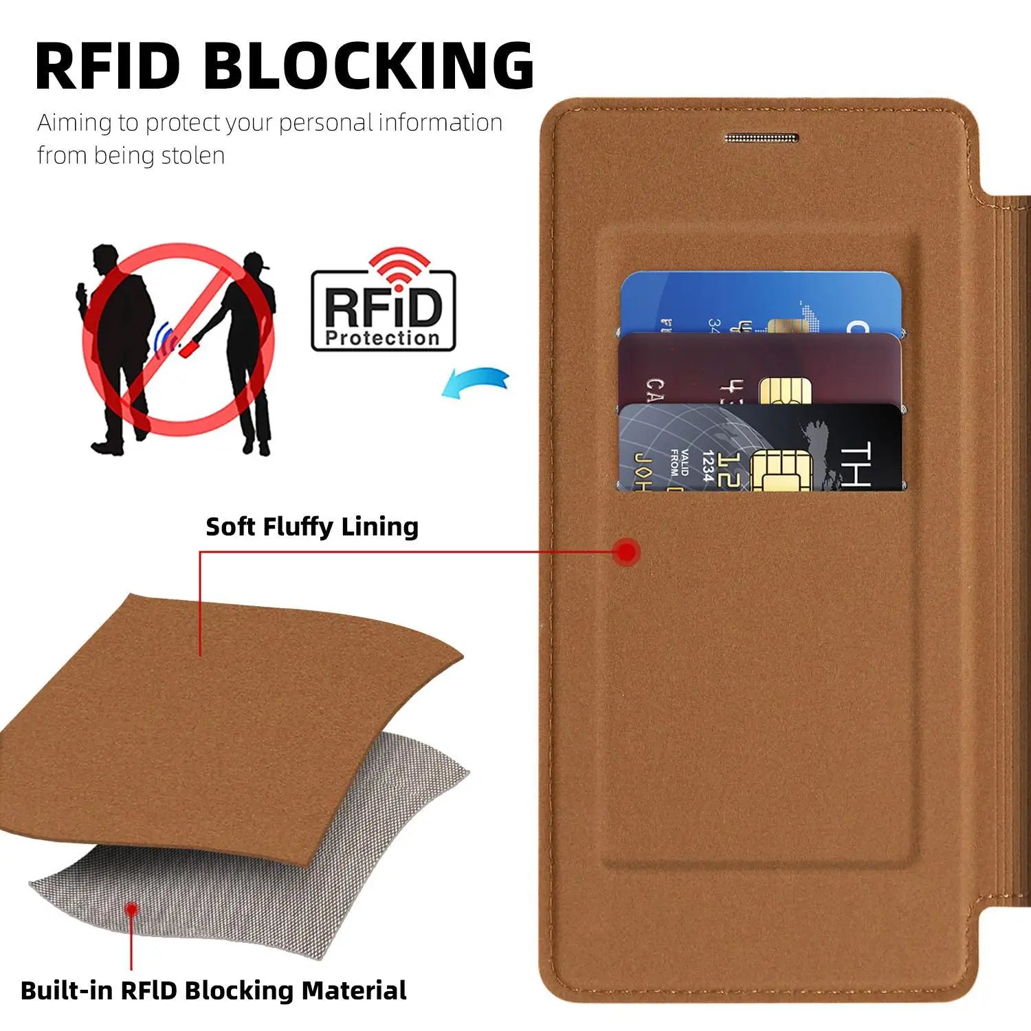 Samsung Galaxy S24 Ultra Protective Magnetic Flip Case with Card Slot
