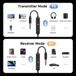 UGREEN Bluetooth 5.4 Audio Receiver/Transmitter Adapter