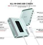 Minisopuru iExpandMate DS802PRO Hub for iMac 24”