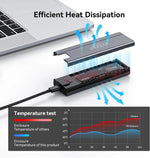 Minisopuru M.2 SATA & NVMe External SSD Enclosure