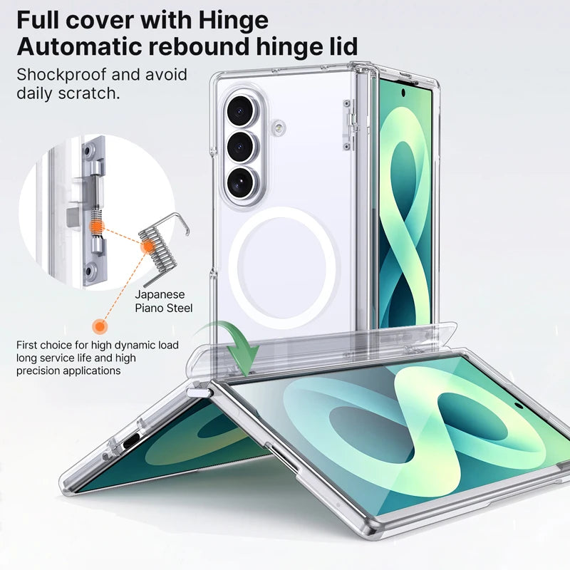 Shockproof Transparent Hinge Protection Case for Samsung Galaxy Z Fold 8 Ultra