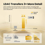 OneOdio A5 Bluetooth 5.4 Headphones with 43dB Hybrid Active Noise Cancelling