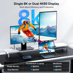 Acasis Thunderbolt-Compatible 6-in-1 USB-C Docking Station with 8K HDMI and SSD Enclosure