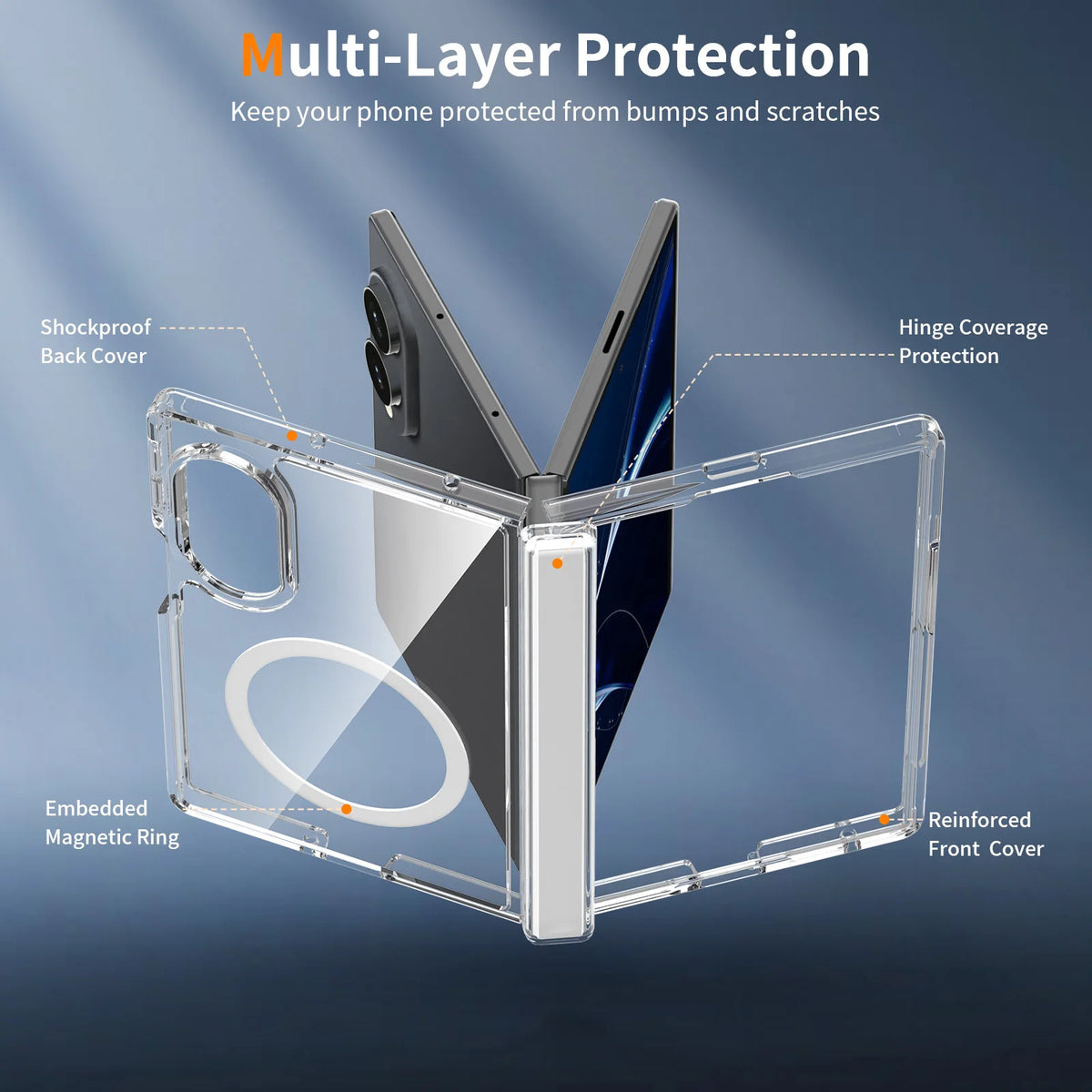 Anti-Yellowing Slim Magnetic Protective Cover for Samsung Galaxy Z Fold 8