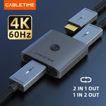 CABLETIME 2-in-1 HDMI Switch & Splitter