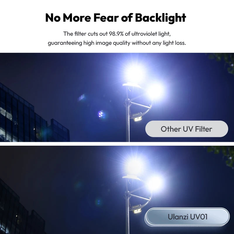 Ulanzi UV01 Ultra-Slim Protective UV Filter