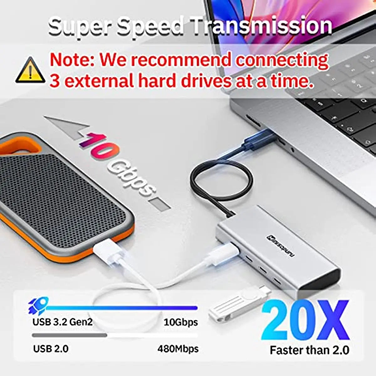 Minisopuru 4-Port USB 3.2 Gen1 Hub