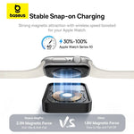 Baseus Portable Magnetic Charger for Apple Watch